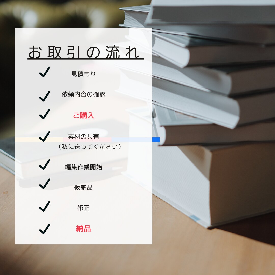 YouTube/SNS/動画編集します 【女性編集者】初心者!格安でお受けします!可愛くキレイに！ イメージ2