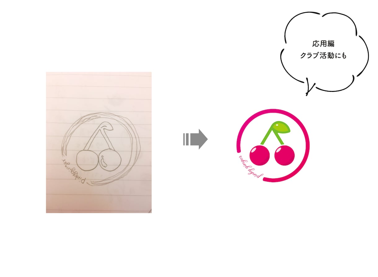手書きのロゴ→清書してデータ化します ロゴを作りたい。イメージはあるけど技術がない。そんな方に。 イメージ4
