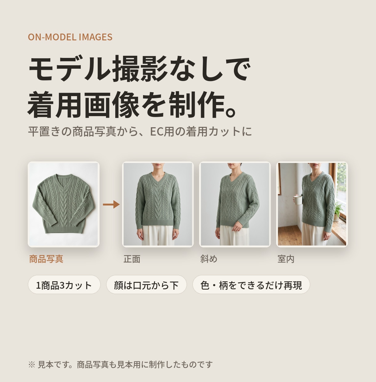 モデル撮影なしで着用画像を制作します 平置きの商品写真から、EC用の着用カットに イメージ1