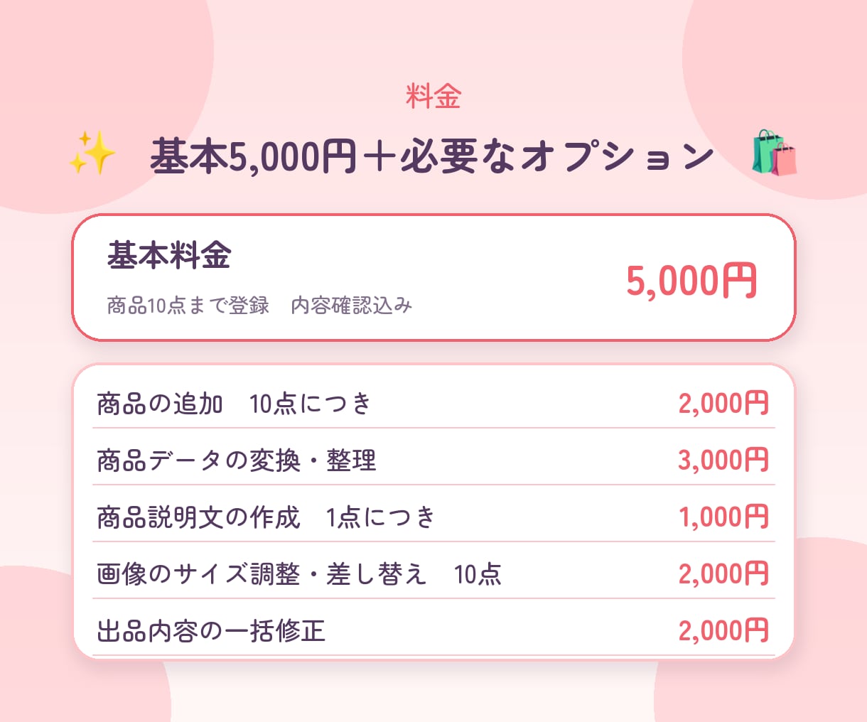 BASE・メルカリ・ヤフオクへ商品を登録します 商品データの変換・整理もまとめて対応します イメージ5