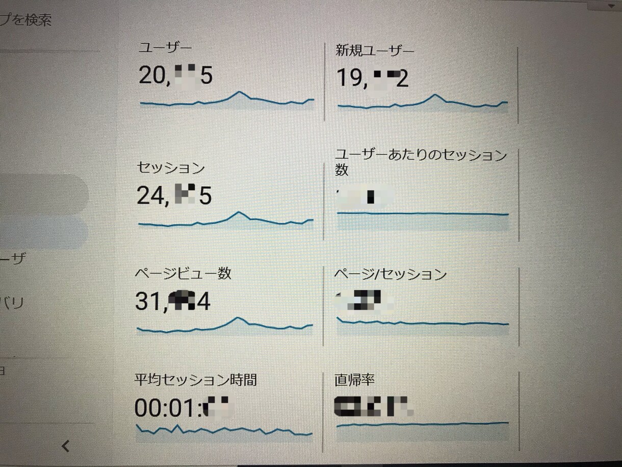 プロライターが5,000字の長文記事を3つ書きます /KW選定,画像挿入,文字装飾,SEOライティングを全て提供 イメージ4