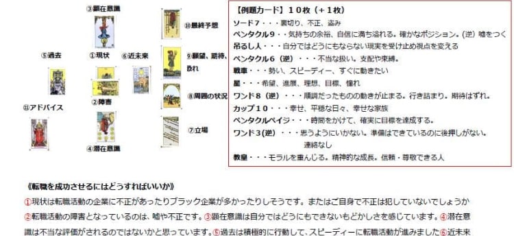 講座並み★タロットスプレッドがテキストで学べます 88のリーディング例★恋愛仕事などの違い、やり方が独学できる イメージ5