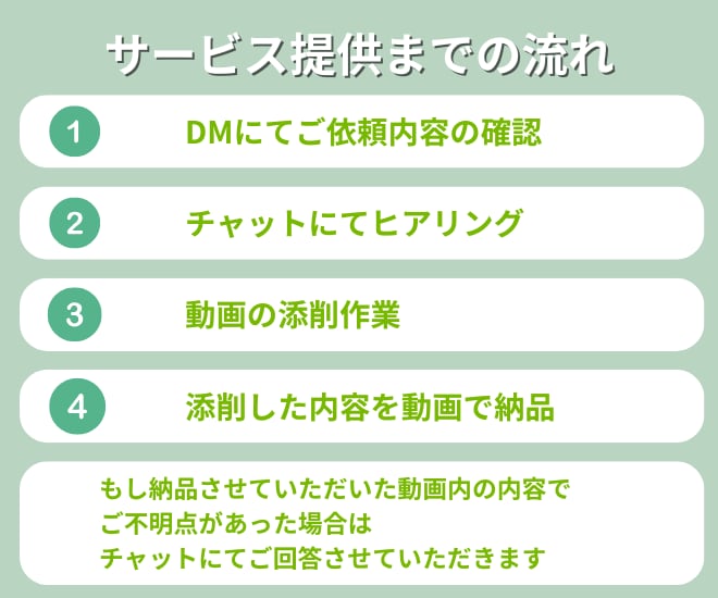 あなたのショート動画を分析し改善点を添削します 年間500本以上分析したプロがあなたの動画を改善 イメージ4