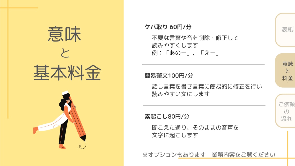 音声／動画etc...文字起こし承ります 専門的用語　AIでは聞き逃す言葉も一文字ずつ丁寧に拾います イメージ2