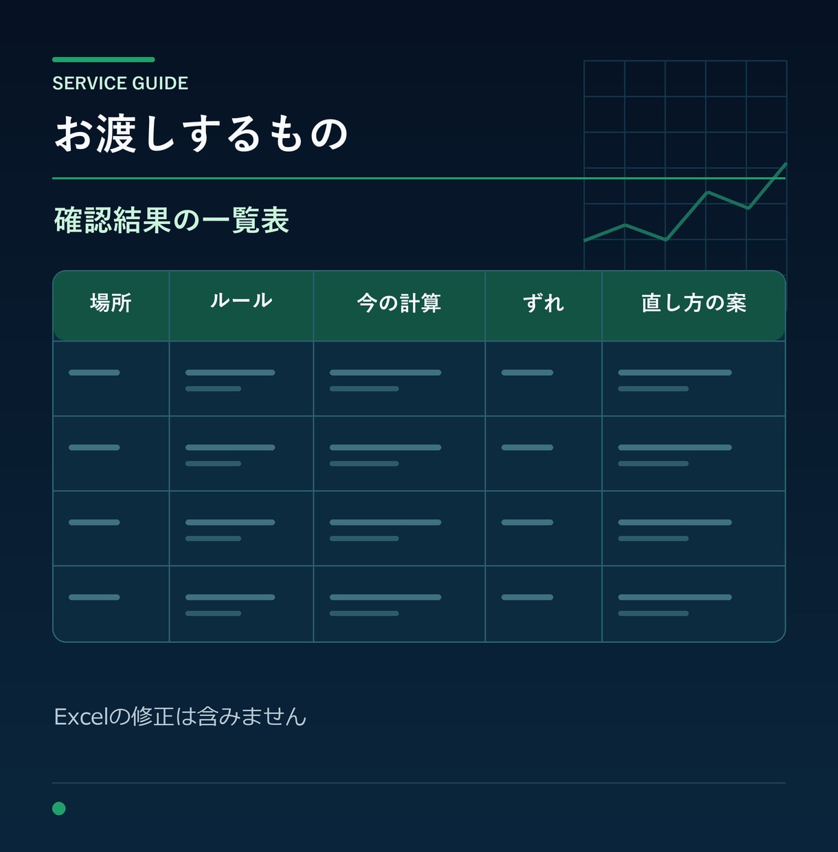 Excel・スプレッドシートを作成・修正します 管理表・集計・関数の修正まで人事総務の実務者が対応 イメージ6