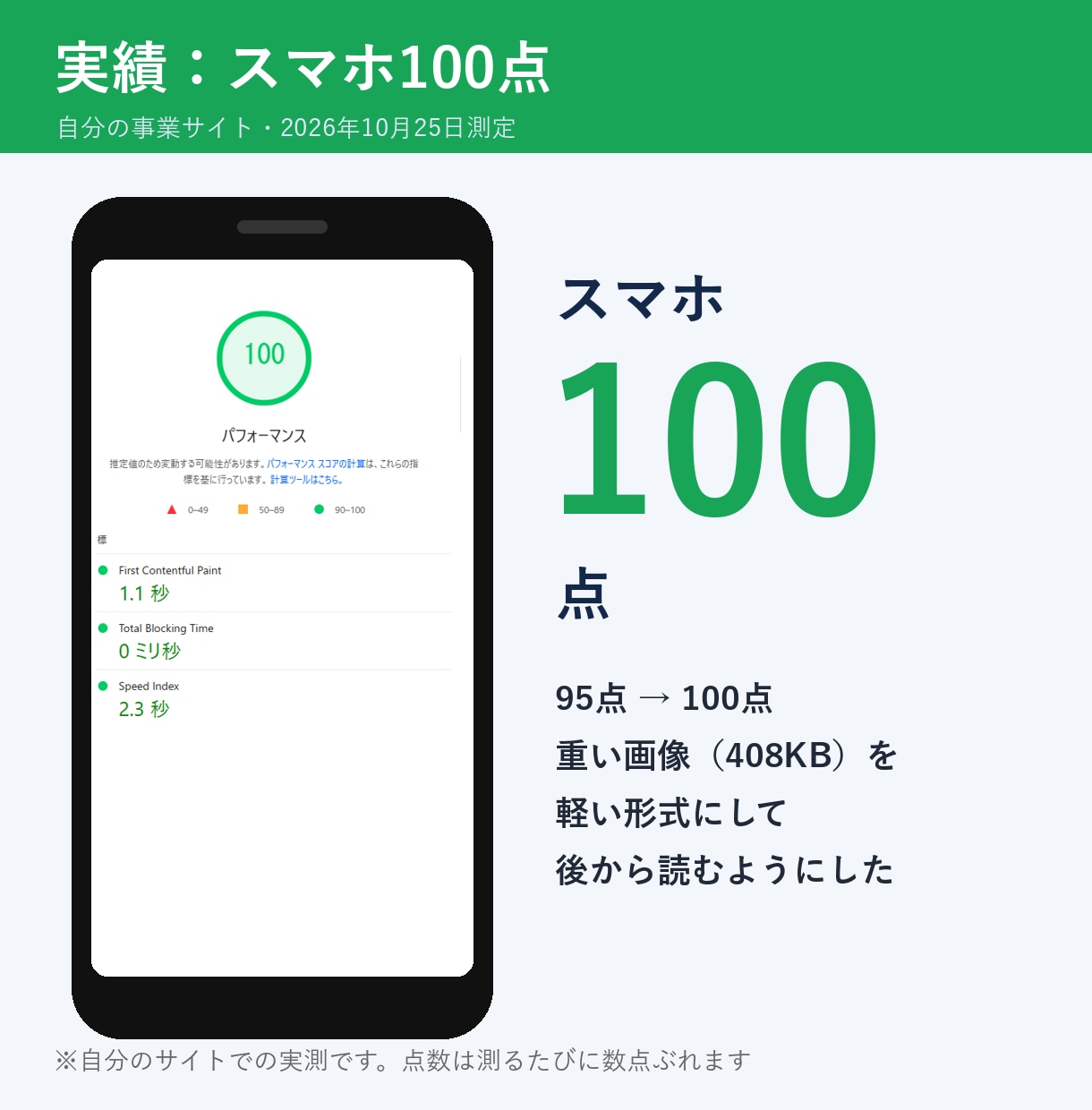 重いWordPressを速く軽くします プラグインを増やさず、遅い原因から直します イメージ4