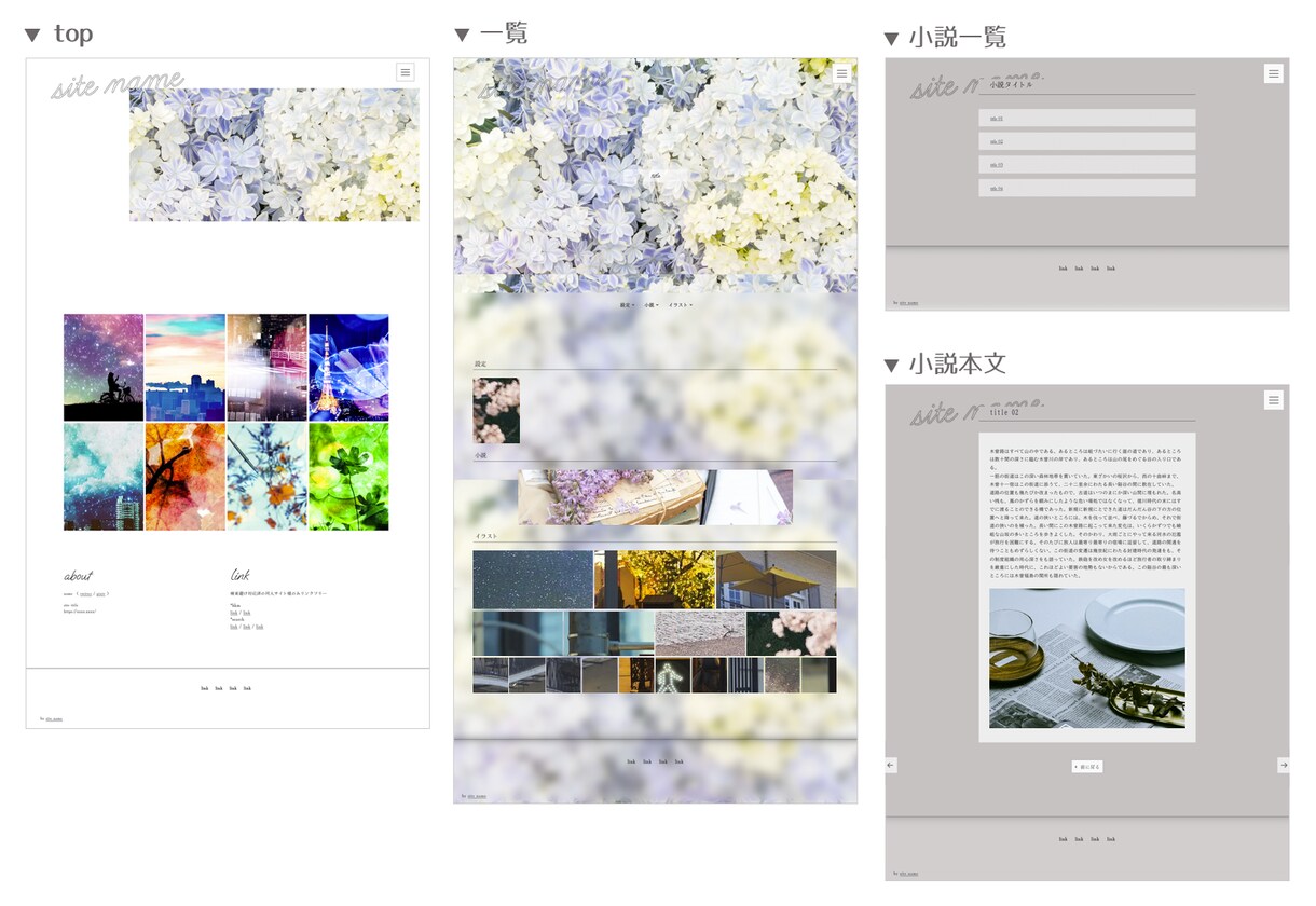 個人サイト・同人サイト制作します WordPressで手軽・時短な更新を実現！ イメージ4
