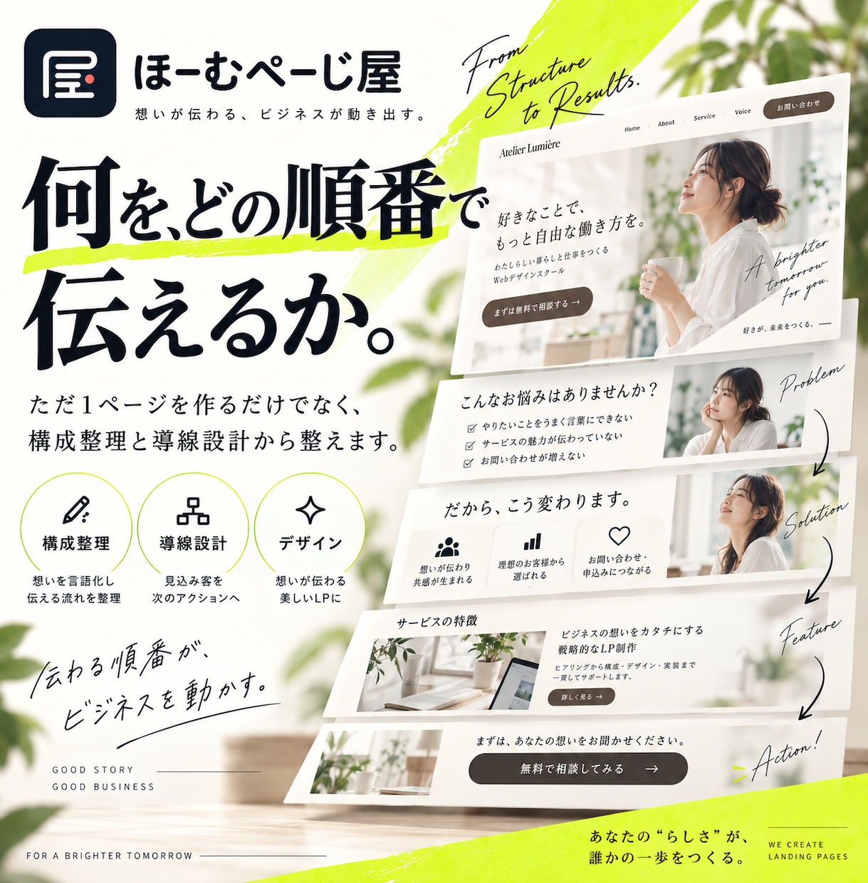 構成から公開までLPを一式制作します 伝える順番から整え、デザイン・実装・公開まで一貫対応 イメージ2