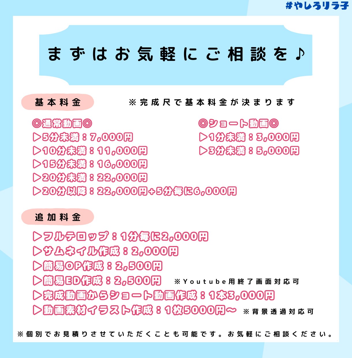 企業案件実績有り！視聴者が飽きない動画を作ります ジャンル不問＊丸投げOK＊部分作業OK＊編集代行承ります♪ イメージ4