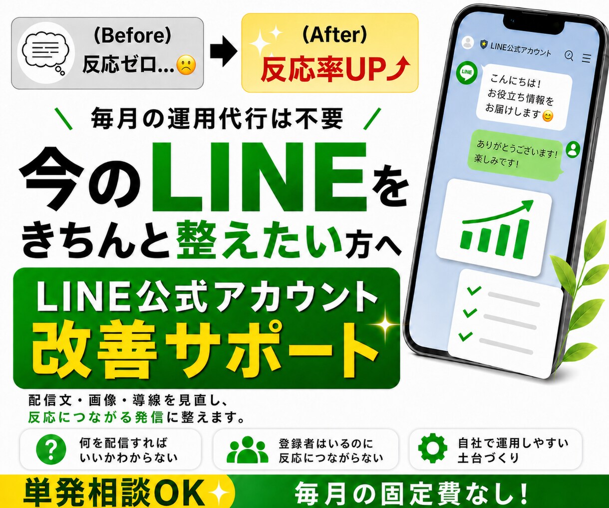 プロが改善！成約を生むLINE配信と導線設計します 配信が止まっている方必見！無理なく続けられる運用を提案します イメージ1