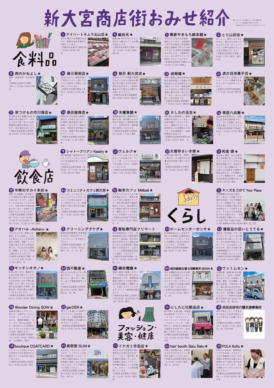 ゆるくてあたたかい雰囲気のマップを作成します 地域の魅力を発信するマップを作りたい方へ イメージ2