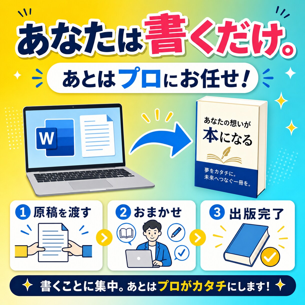 word原稿をKindle向け電子書籍化いたします あなただけのオリジナル電子書籍を制作します イメージ1
