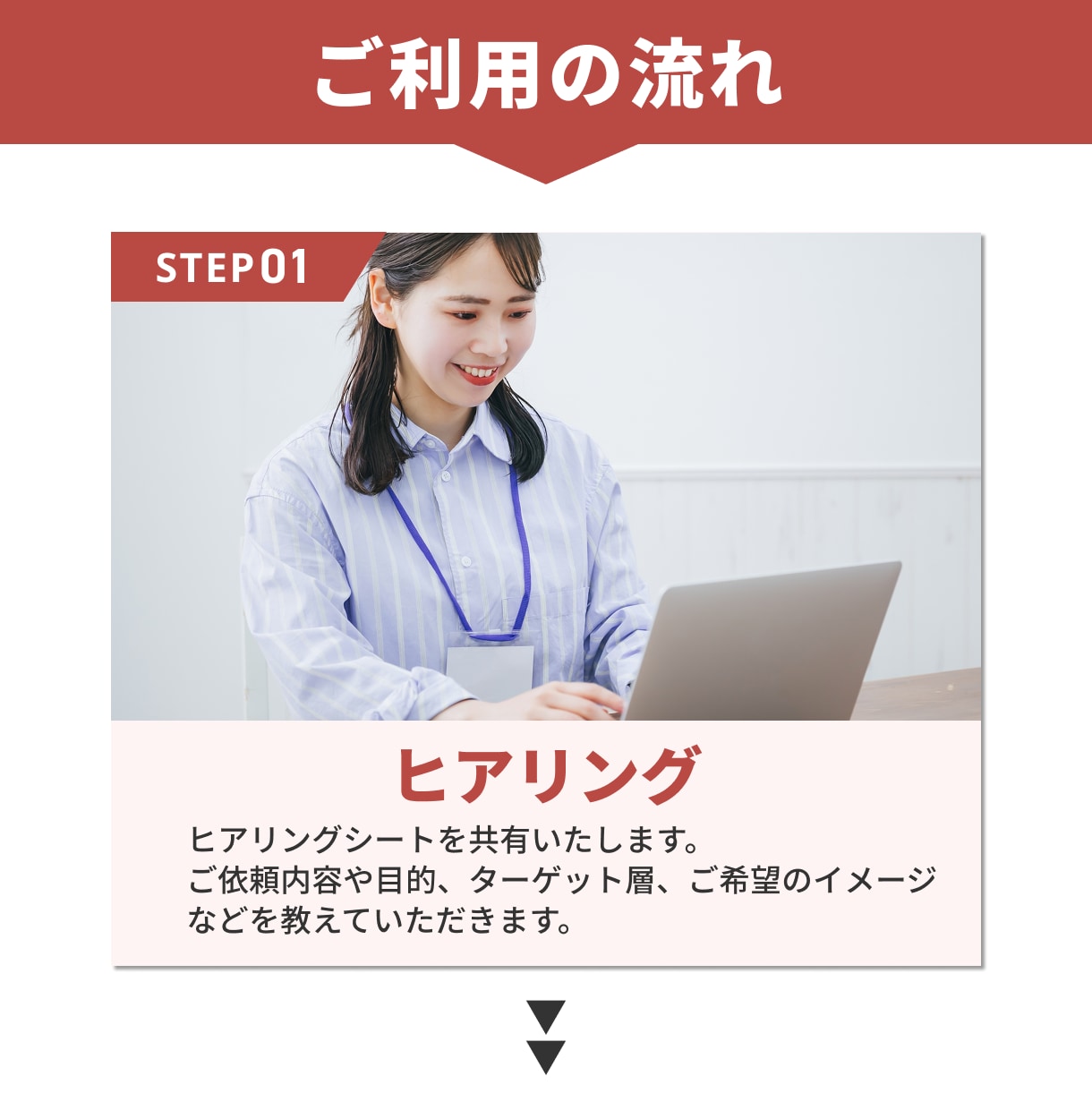 YouTube広告動画：ターゲット訴求します 【★初めてでも安心★】無料修正対応・ヒアリングシートあり！ イメージ5