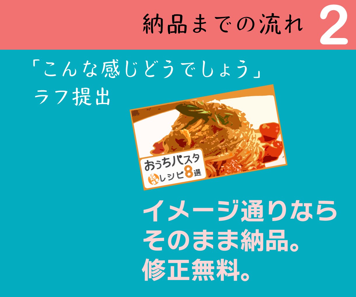 Youtubeサムネイルを作成します クリック率の向上を強力サポート イメージ7