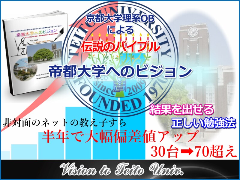 成績が上がらない君に勉強法をアドバイスします 三日坊主で泣いてた君が、その3日間で笑った イメージ1