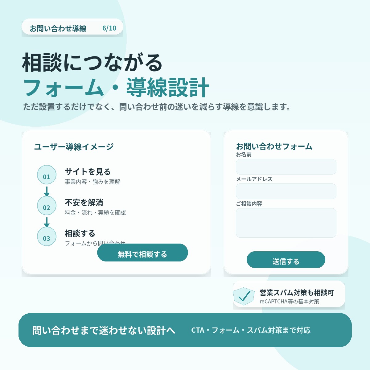 WordPressサイトを高品質に構築します スマホ対応・更新機能まで、丁寧に構築します。 イメージ6