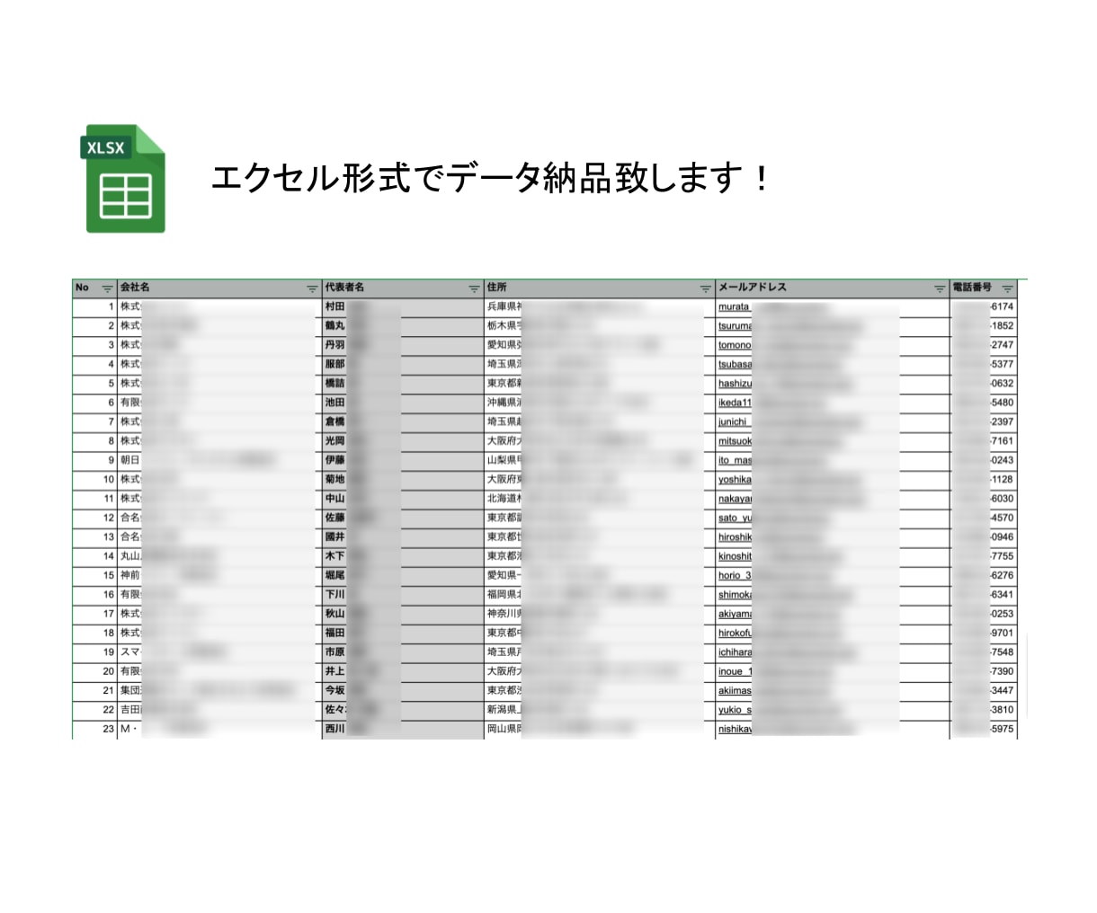 目的別の営業リストを作成します 住所、電話番号、メールアドレス、URLなどの情報をリスト化 イメージ2
