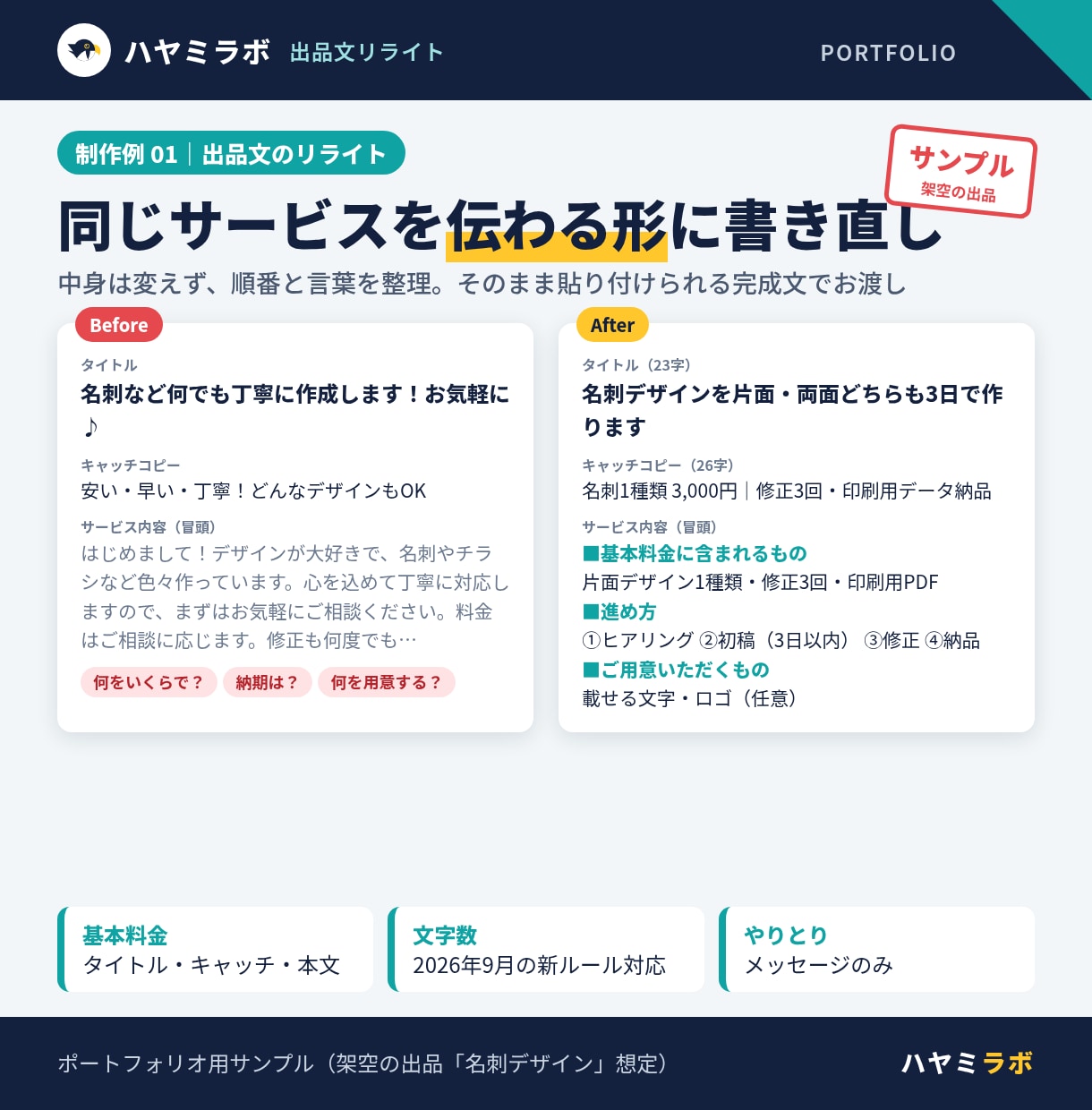 ココナラの出品タイトルと本文をリライトします 添削ではなく書き直し｜新しい文字数ルール対応 イメージ2