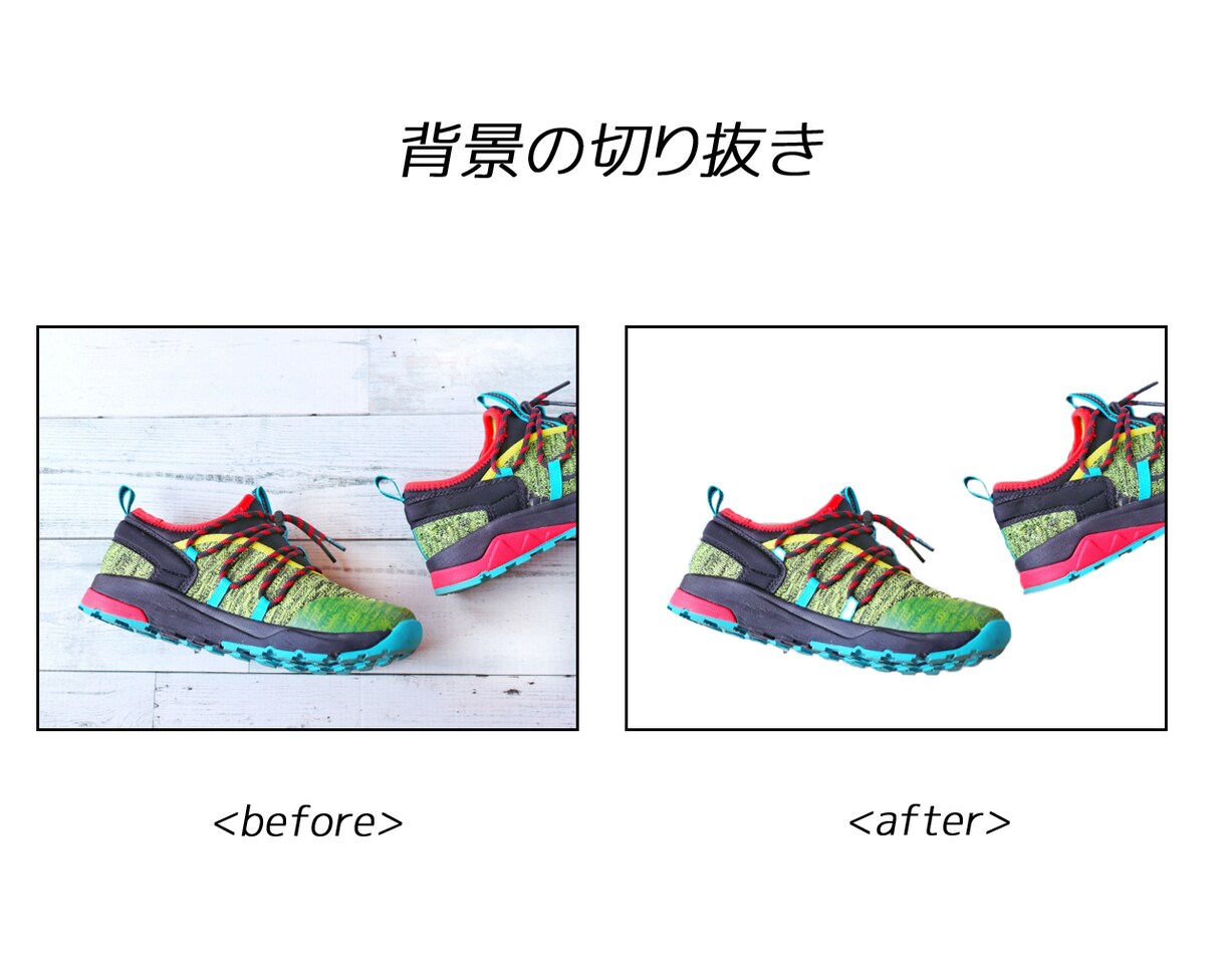 photoshopでの簡単な修正、加工を承ります 【1000円より対応いたします！ご相談ください！】 イメージ7