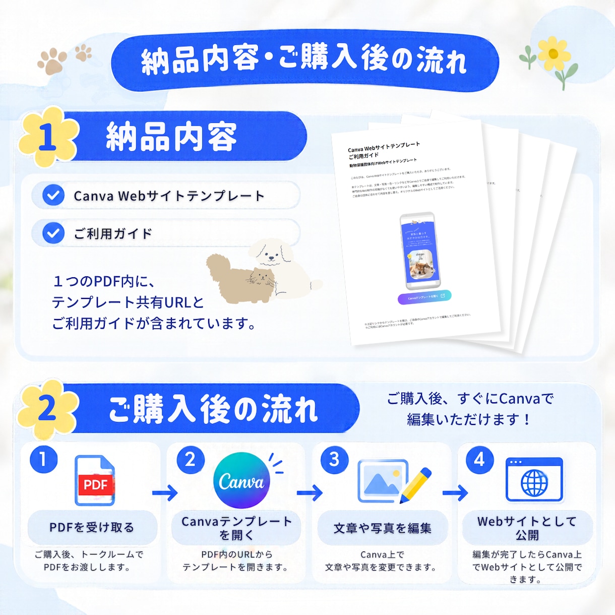 編集できるWebサイトテンプレートを販売します PC・スマホ対応｜Canvaで編集可能（動物保護団体向け） イメージ4