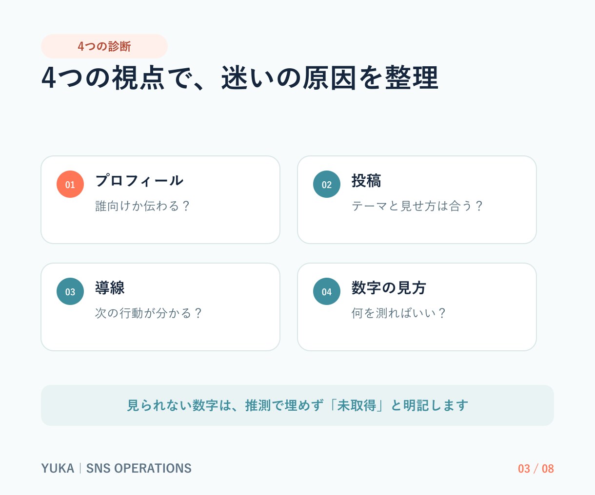 Instagramの改善点と次の30日を診断します 最初に直す3つと30日施策をPDFで整理 イメージ3