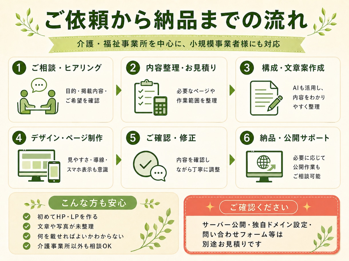 介護事業所の魅力が伝わるホームページを制作します 現場を知る経営者が伝わるページを作ります イメージ3