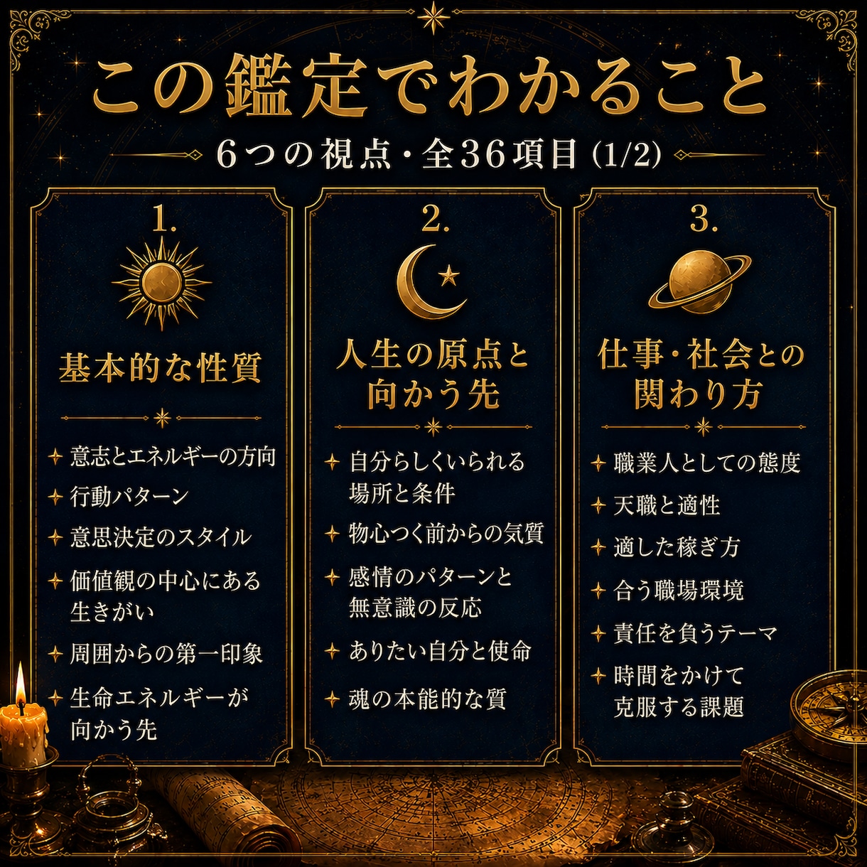 約3万字 古代占星術であなたの人生を読み解きます 四千年の叡智を結集し、三つの古代占星術を統合し読み解く一冊 イメージ4