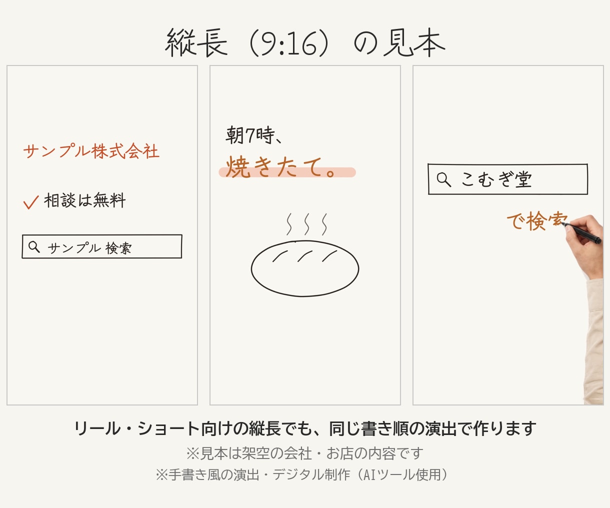台本ナレ込み！ホワイトボードアニメーション作ります 30秒8,000円｜書き順どおりの手書き風演出・縦横対応 イメージ6