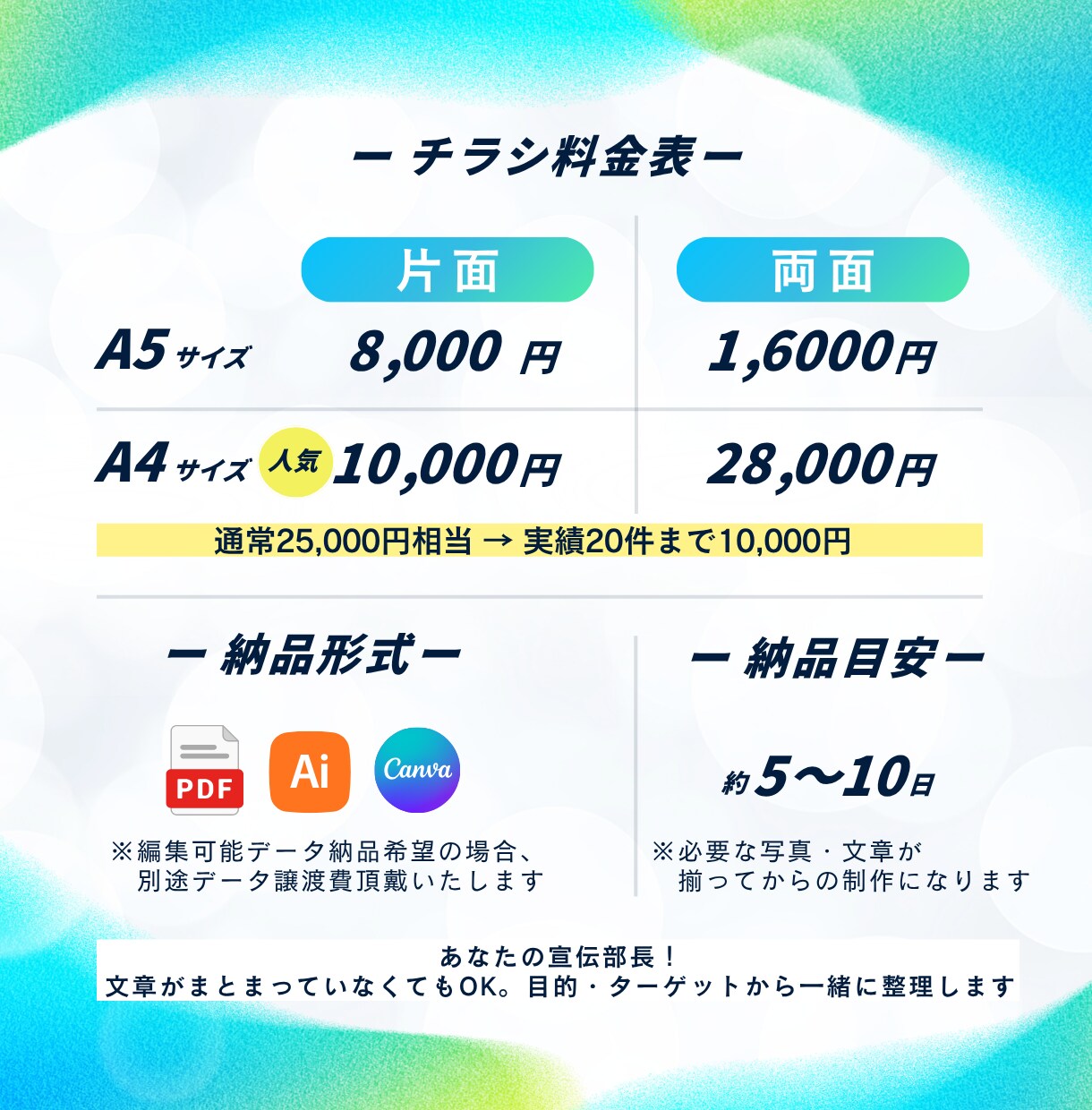 保険営業で信頼され選ばれる集客チラシを作成します 保険業制作実績130件超・丸投げOK・元保険営業デザイナー イメージ4