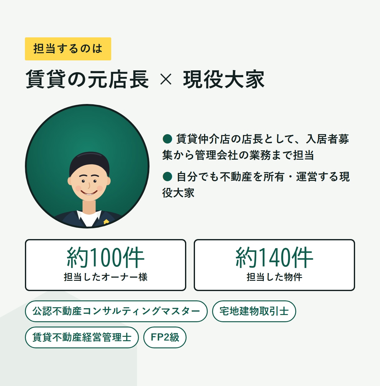 賃貸に出す進め方と管理会社選びを提案します 管理会社選びから入居者探しまで、元店長が提案します イメージ2