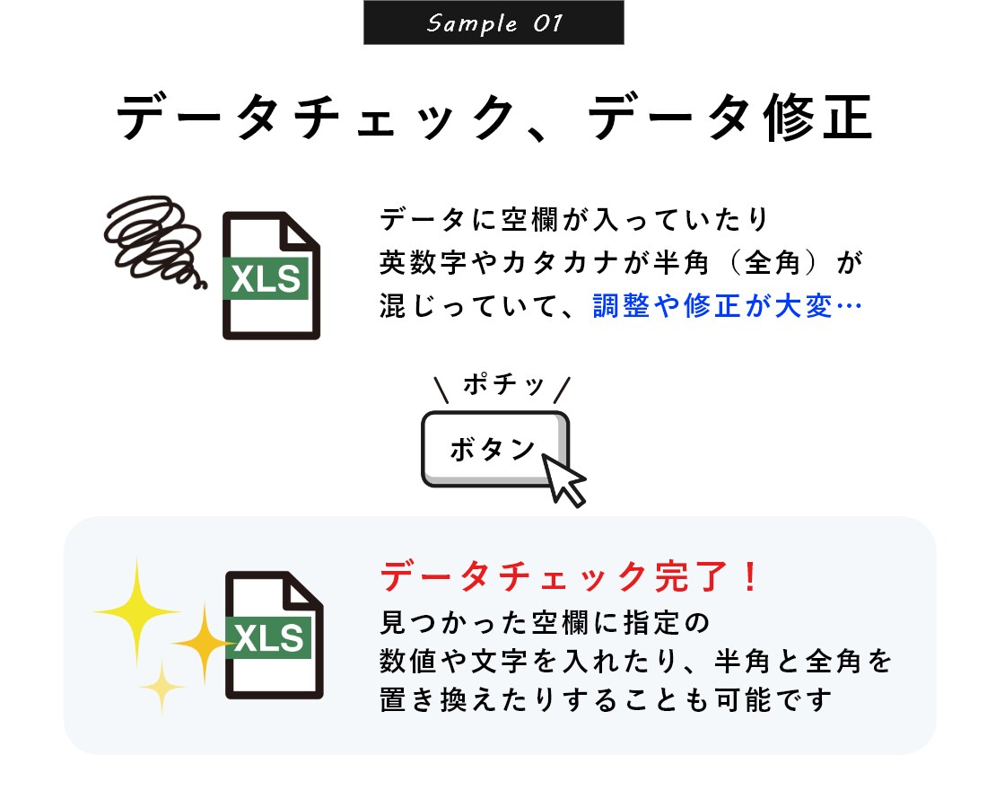 Excel パワポ等　自動化ツール作成します あなたじゃなくてもできる仕事に割く時間を削減します。 イメージ4