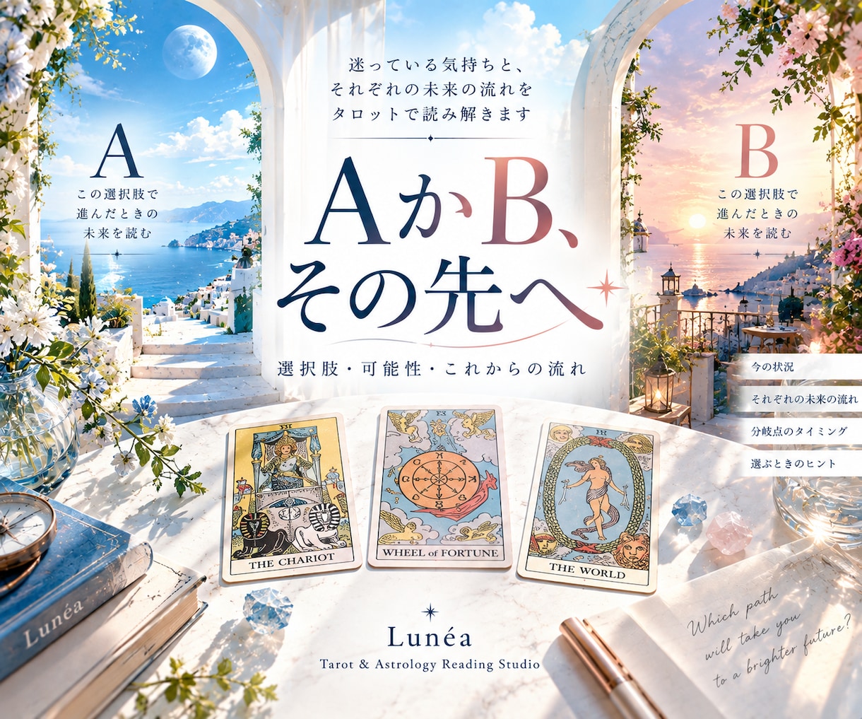 二つの選択肢それぞれの未来をタロットで読みます 正解を決めるのではなく、選んだ先を比べます。 イメージ1