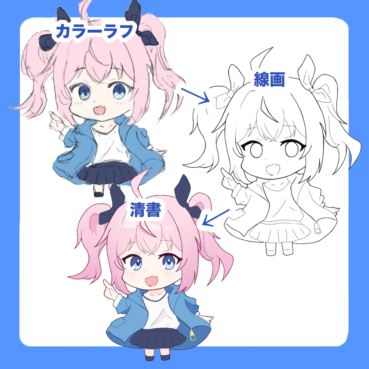 かわいいミニキャラ描きます 商用利用、二次利用OK サムネ、グッズ、動画用立ち絵などに イメージ5