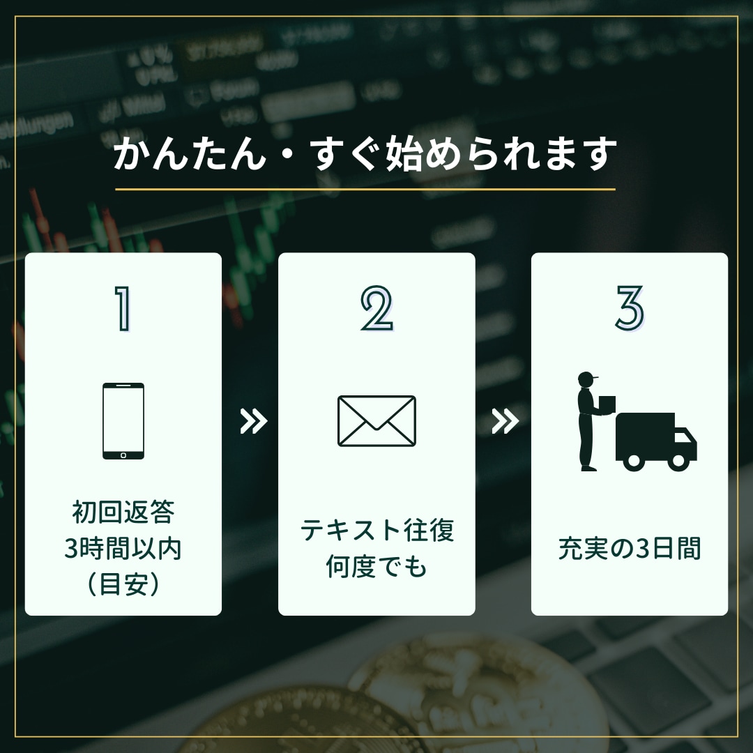 元税務署FPと壁打ち｜NISA・特定を整理します 投資の「これで合ってる？」を元税務署FPと整理する壁打ち相談 イメージ5