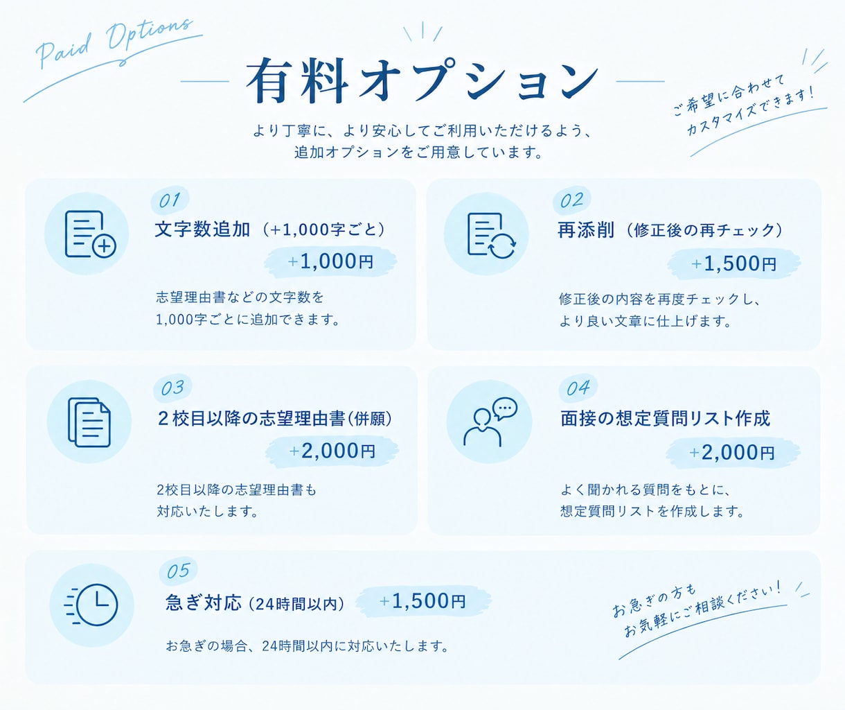 編入2校合格！福祉系の志望理由書を添削します 編入合格者の目線で、あなたらしい志望理由書に仕上げます！ イメージ3