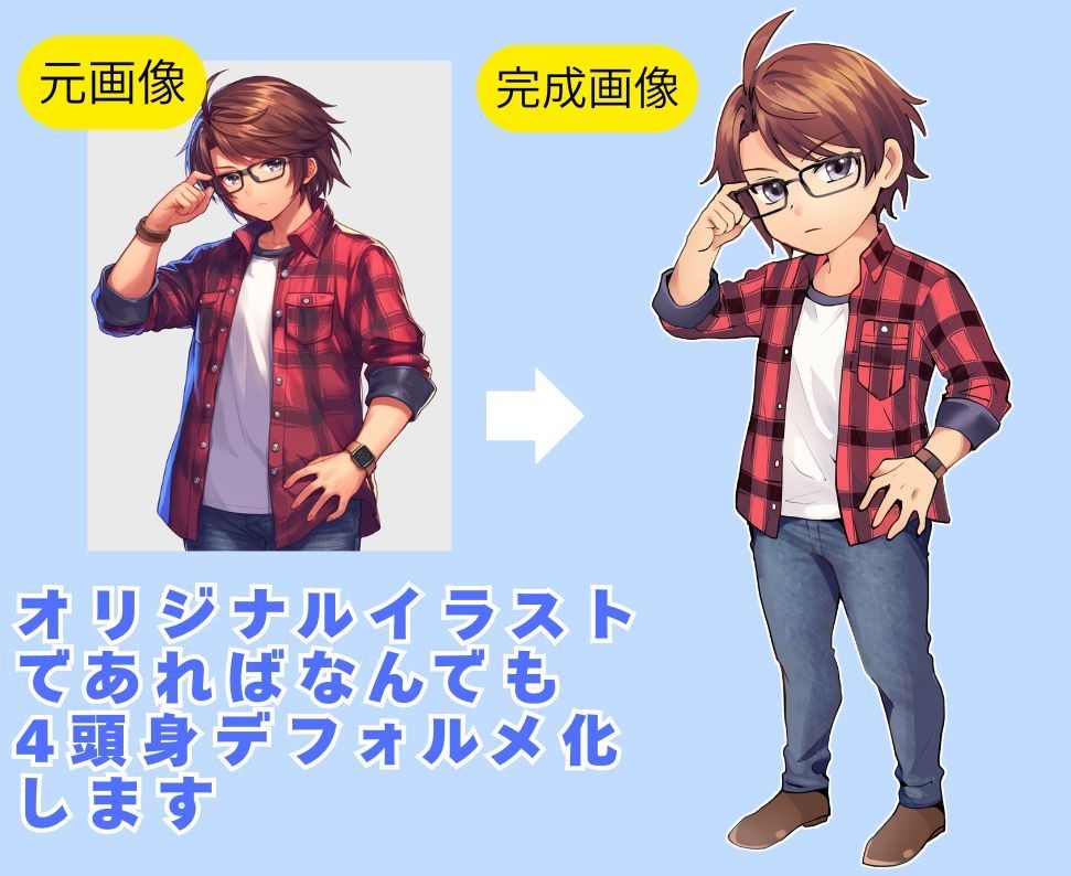 オリキャラや推しキャラをデフォルメイラストにします あなたのキャラをかわいくデフォルメ化！ イメージ4
