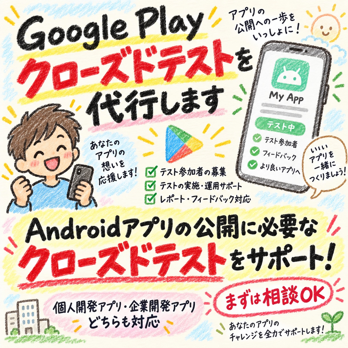 Google Playクローズドテストを代行します Google Play Console操作もサポート イメージ10