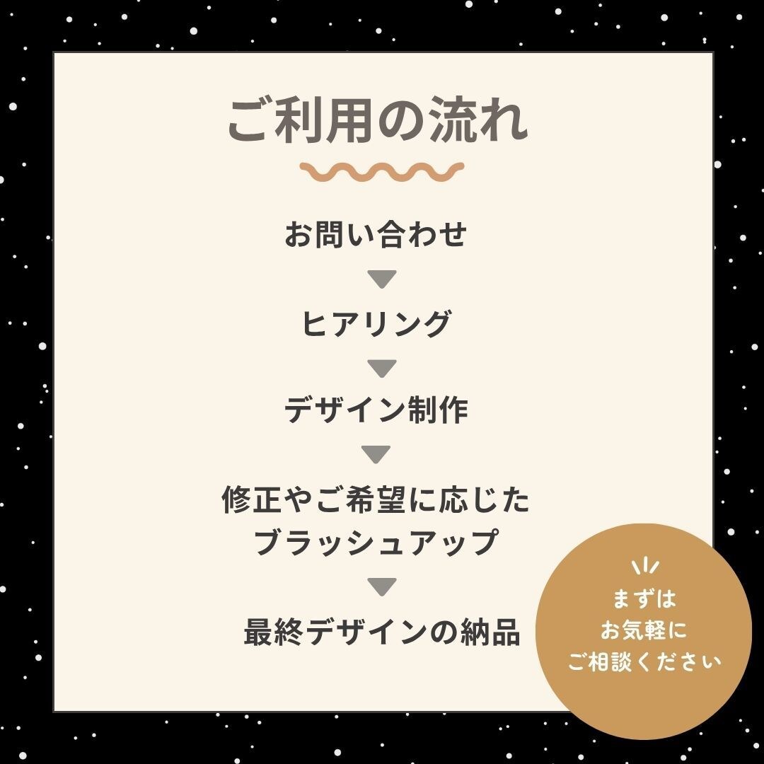 魅力を伝えるバナー作ります あなたの事業をデザインで応援！ イメージ8