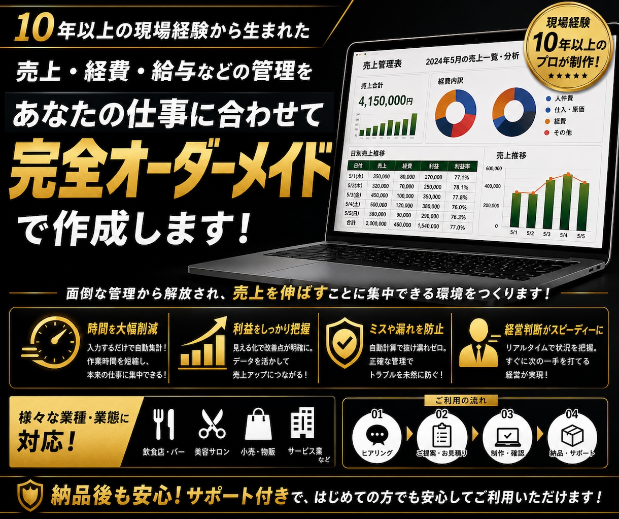 店舗専用の売上・給与管理表をオーダーメイドします あなたのお店に合わせて面倒な数字管理をラクにします イメージ1