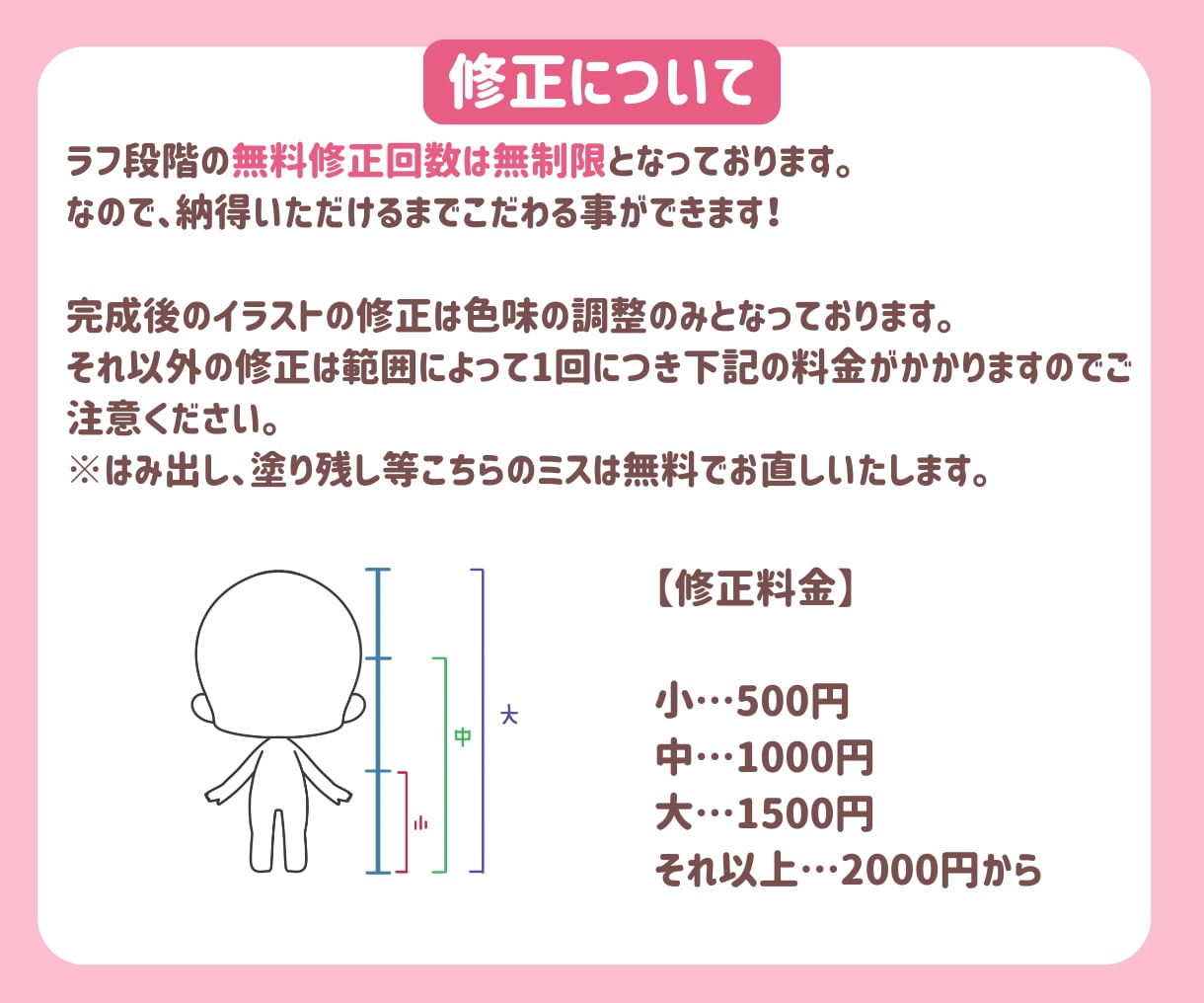 ポップで可愛い！ミニキャライラストお描きします アイコン、動画配信の素材、プレゼントなど様々な用途に！ イメージ7