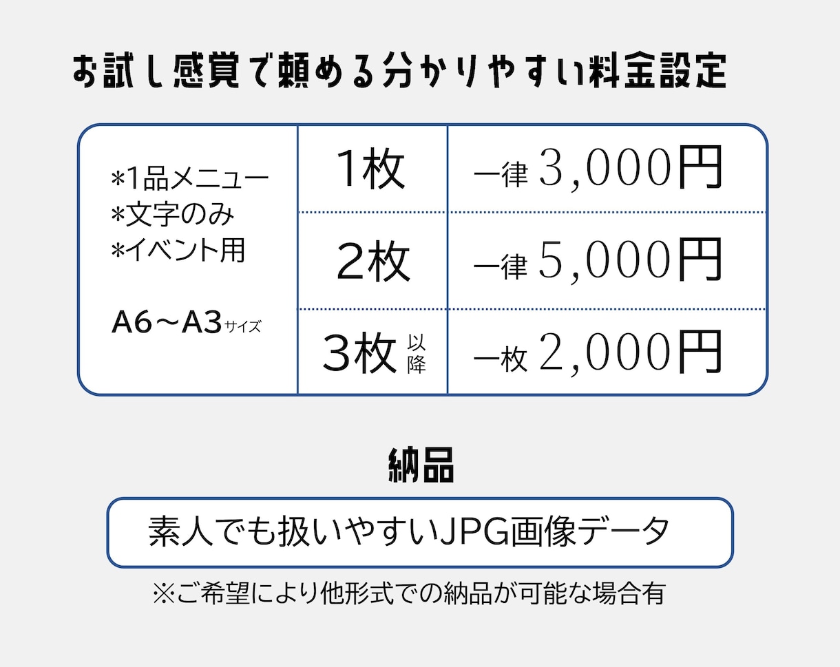 一律価格★飲食店メニュー製作します 圧倒的低価格！A3サイズまでデザイン一律価格★ イメージ3
