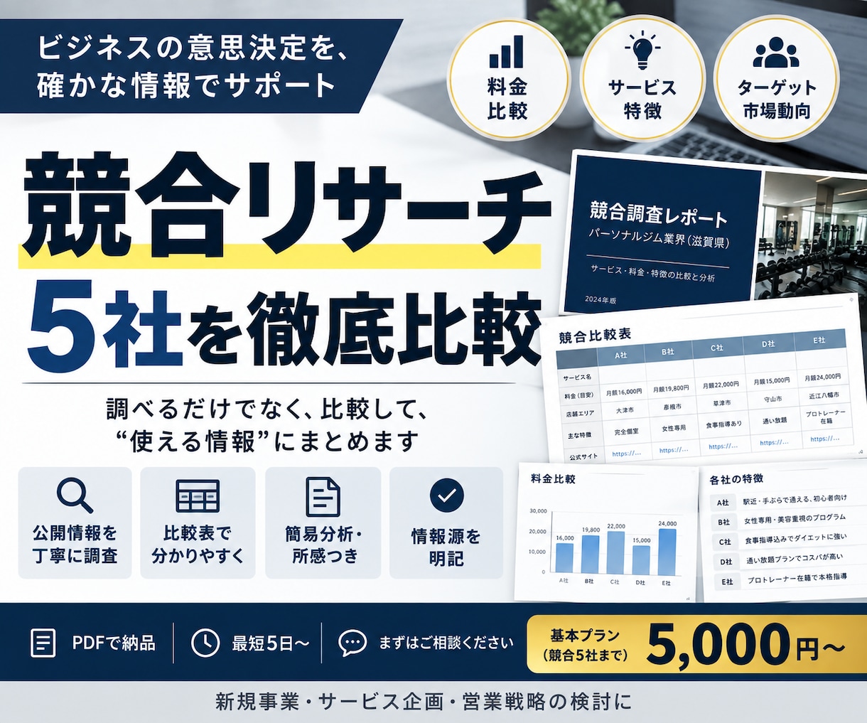 競合5社を調査・比較してレポートにまとめます 競合の料金・特徴・サービス内容を調査し比較しやすく整理します イメージ1