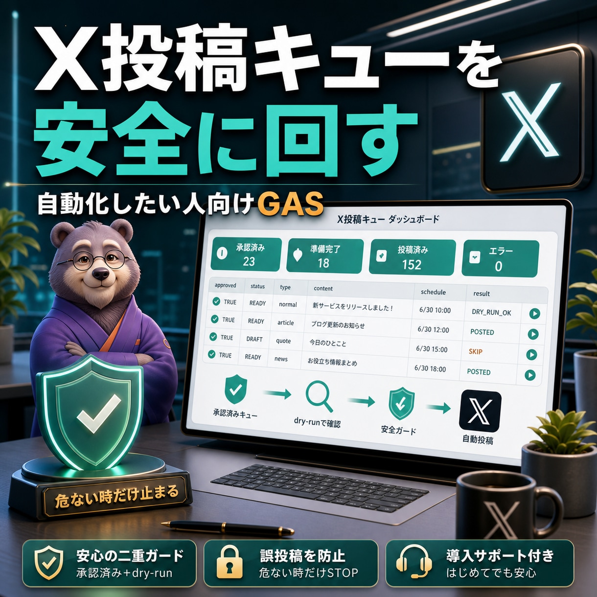 X投稿を自動で出すGAS導入をサポートします X投稿GAS導入を安全サポートします イメージ10