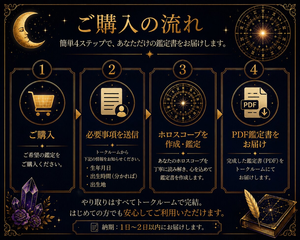 あなたの才能・適職・人生の設計図を読み解きます あなただけの才能・恋愛・仕事・人生のテーマを読み解きます。 イメージ4