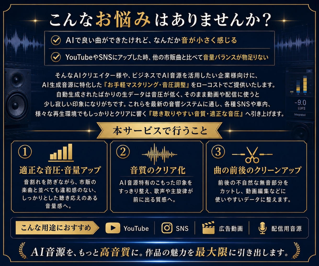 AI生成の曲を聴きやすいプロ仕様の音圧に調整します AI音源をクリアで迫力ある音質へ イメージ2