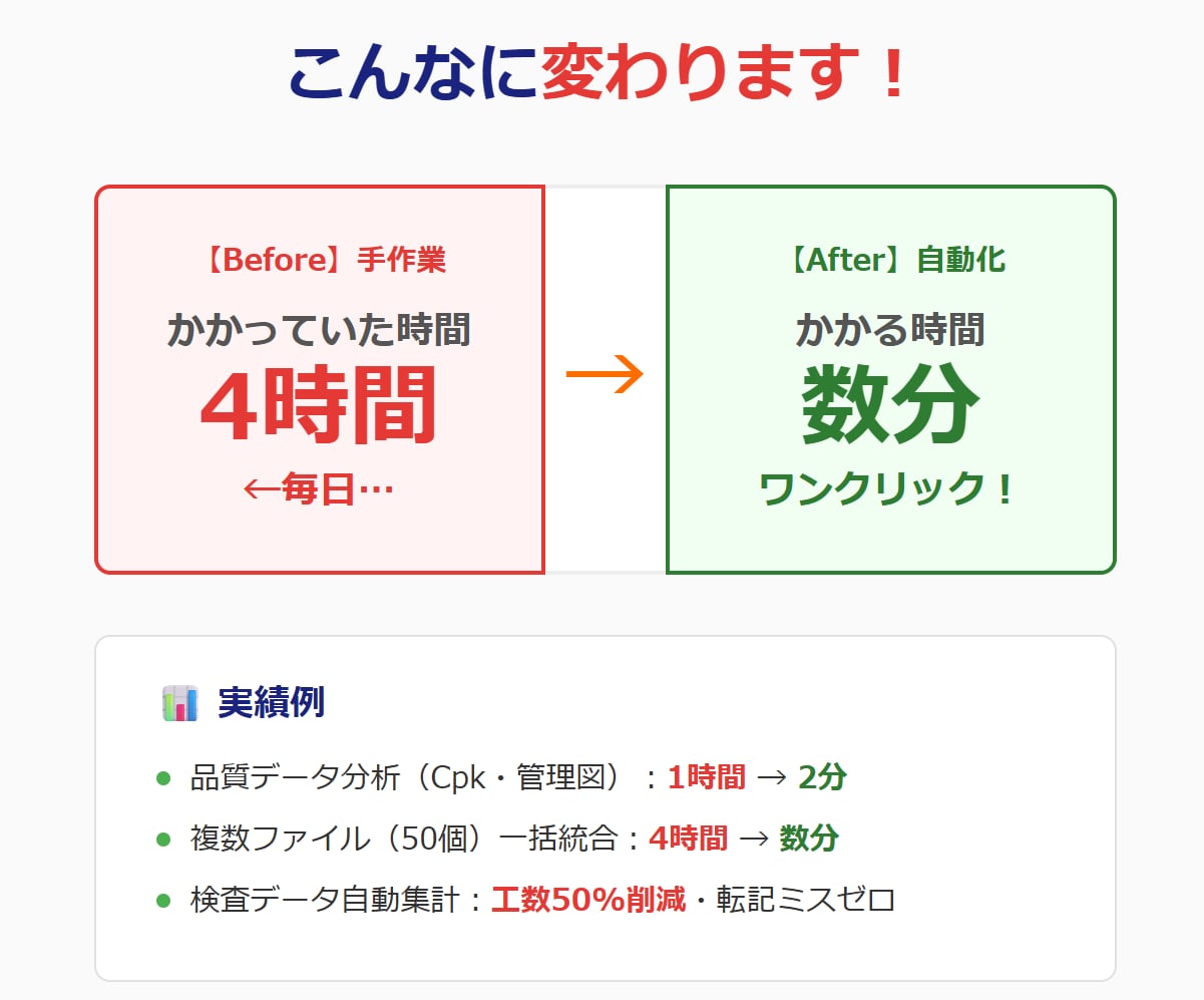 製造業業務効率化Excel VBAツール作成します 品質管理・データ集計の自動化が得意です！QC検定2級保有 イメージ2