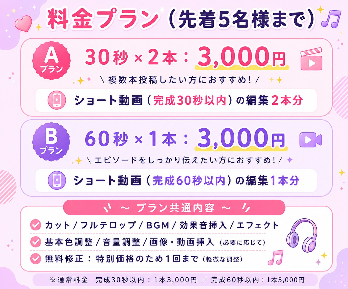VTuber・配信者向け！切り抜きショート作ります 切り抜き箇所をご指定いただくだけ！まるっと切り抜き編集します イメージ3