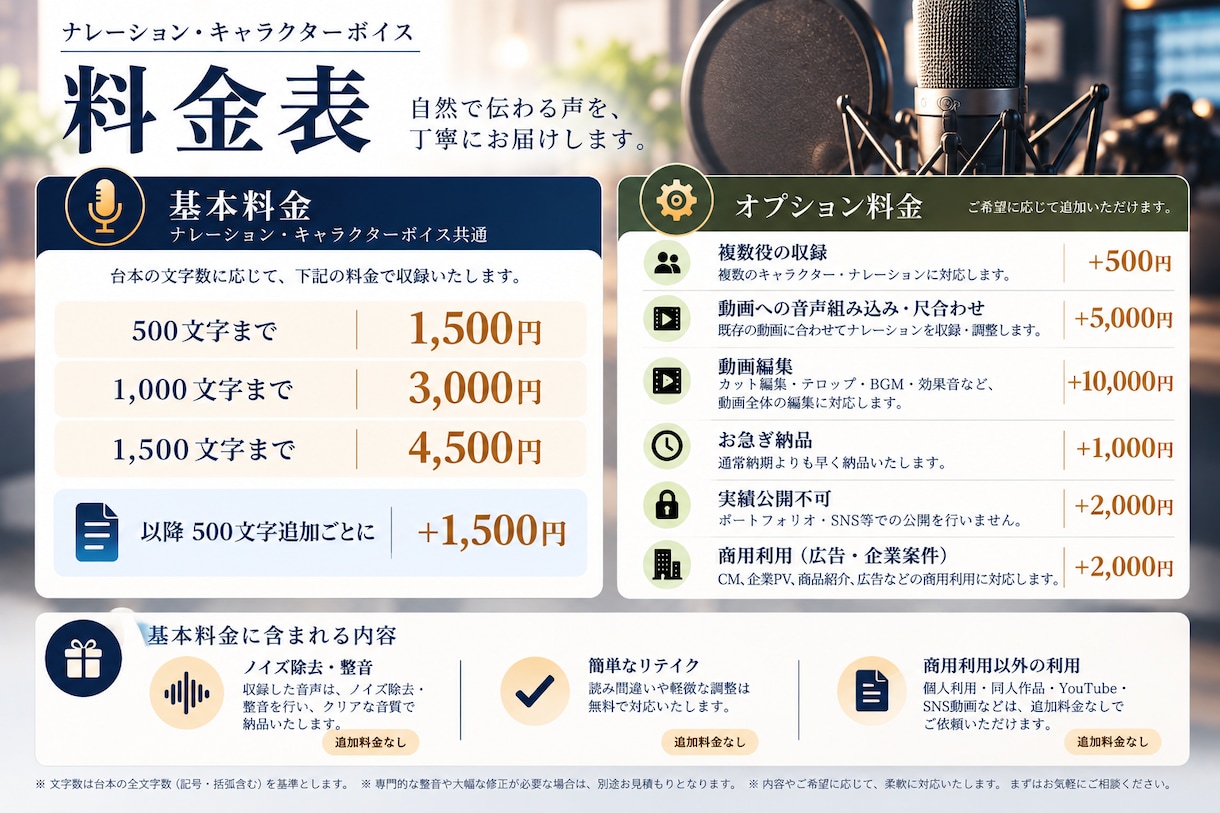 ナチュラルでリアリティのある音声を提供します リアリティのあるお芝居と映像音声に合わせた最適なナレーション イメージ3