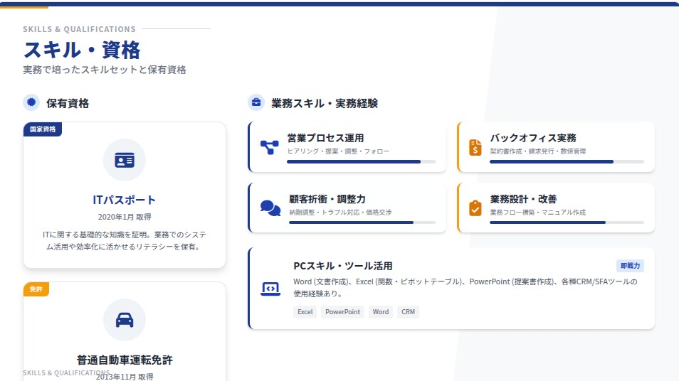 特割　転職成功のための面接サポート資料を作ります 対面、Web面接がうまくいかないあなたのオリジナル資料作成 イメージ5