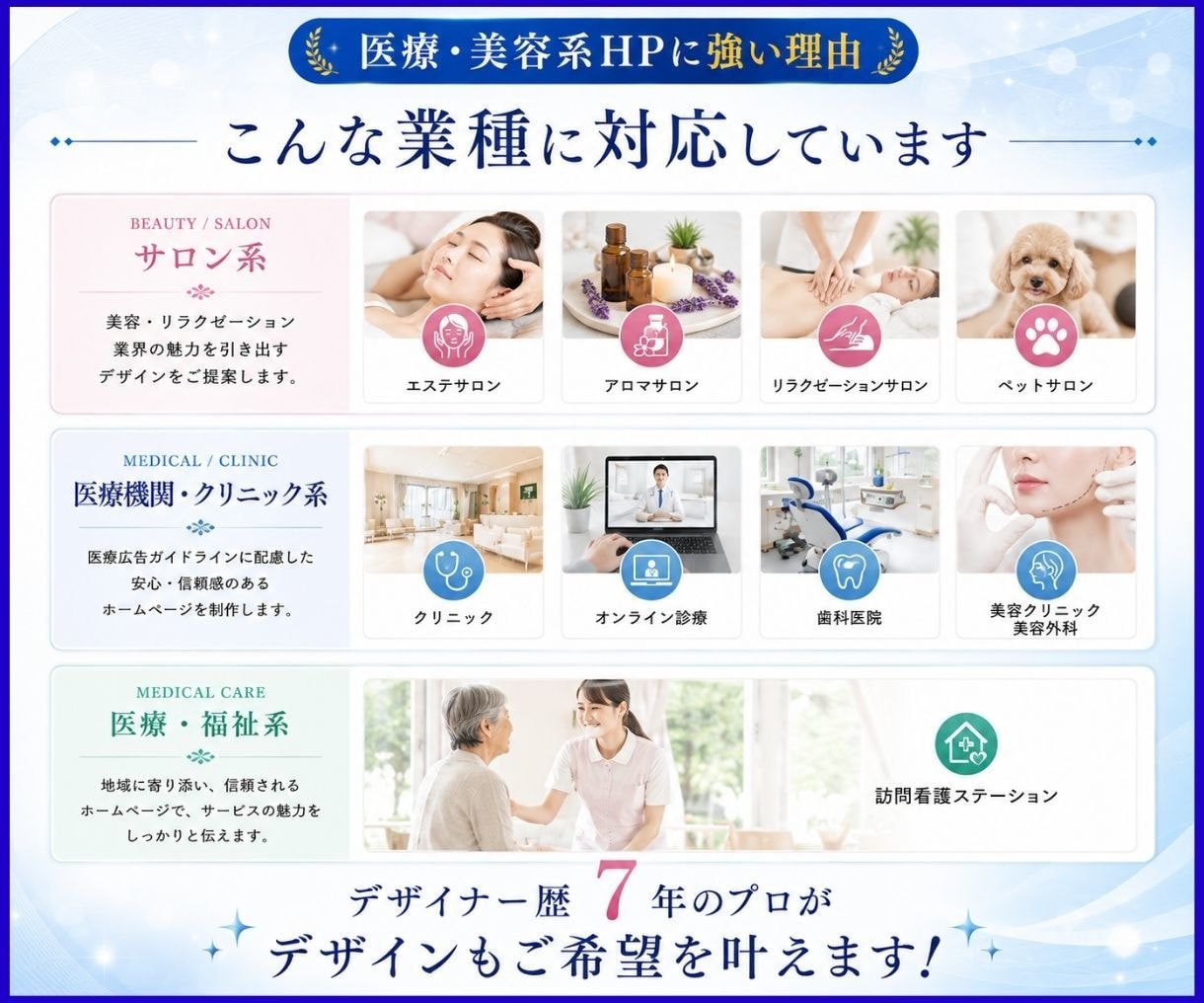 高品質の医療系・サロン系集客HP/LP作成します ペライチとワードプレスに対応/SEO+集客+薬機法+検索上位 イメージ3
